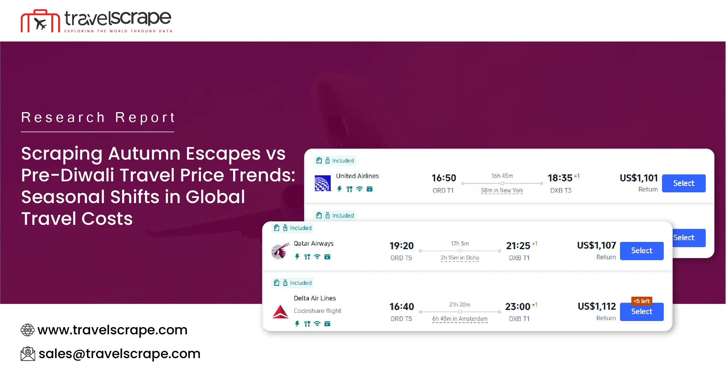 R&R Scraping Autumn Escapes vs Pre-Diwali Travel Price-01